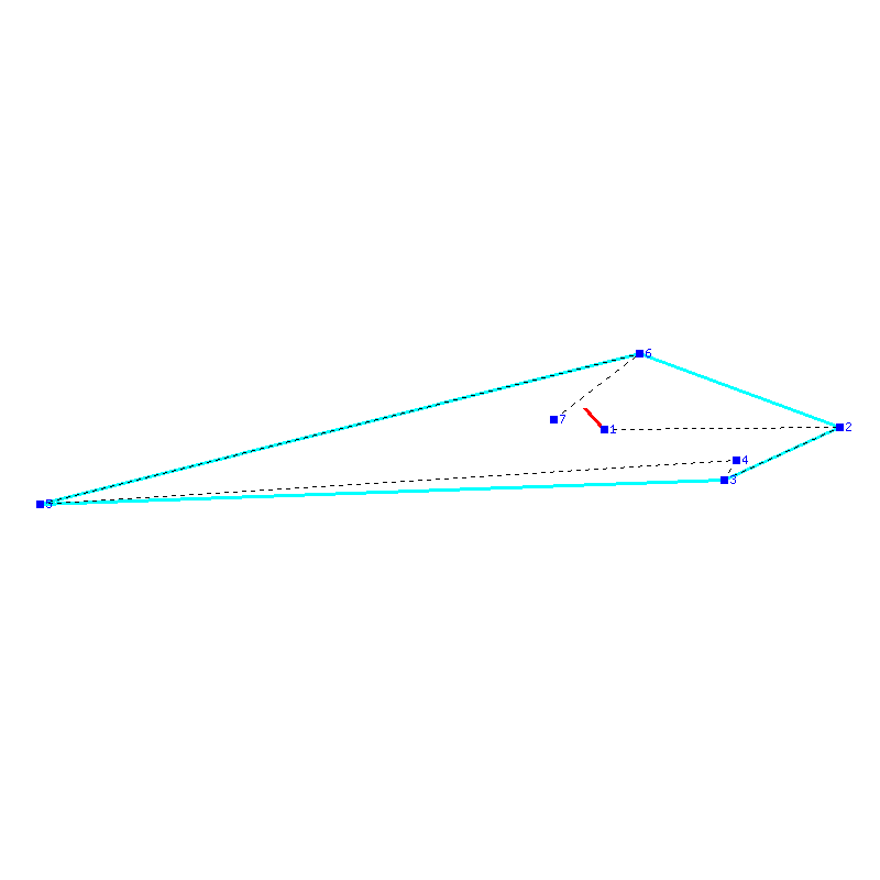 Flugauswertung